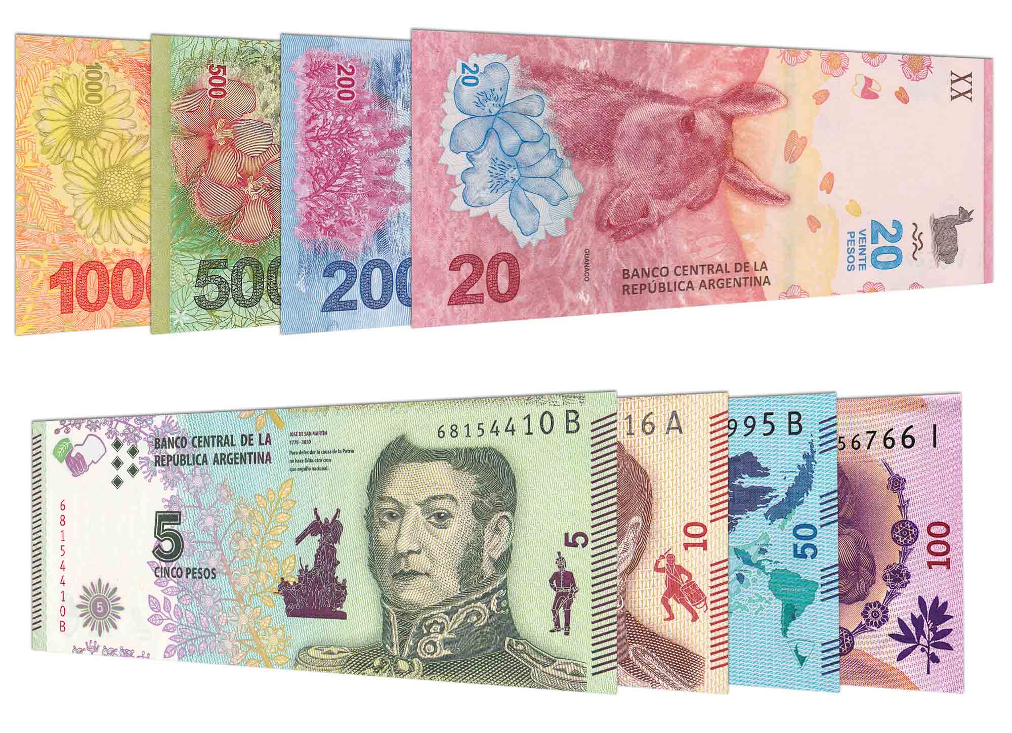 Buy Argentine Pesos Online ARS Delivered To Your Door ManorFX