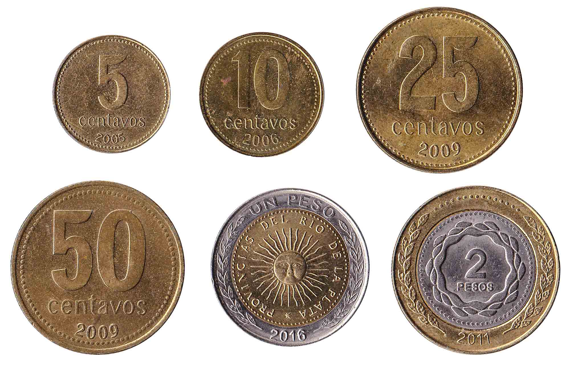 Buy Argentine Pesos Online ARS Delivered To Your Door ManorFX