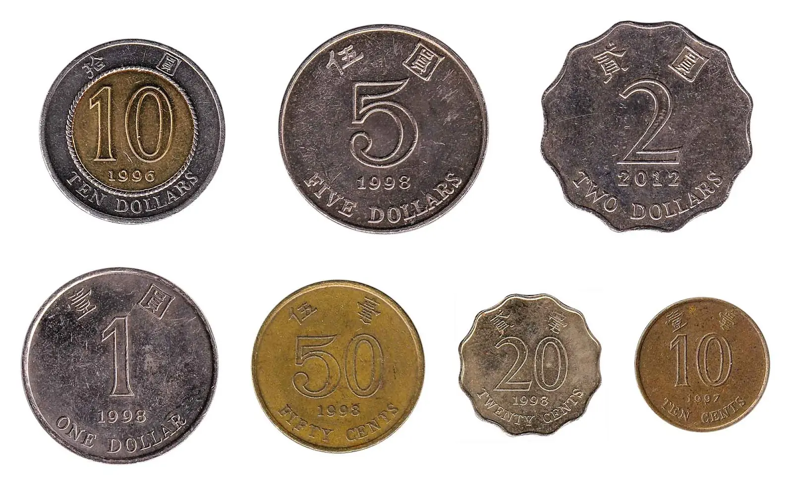 Hong Kong Dollar coins