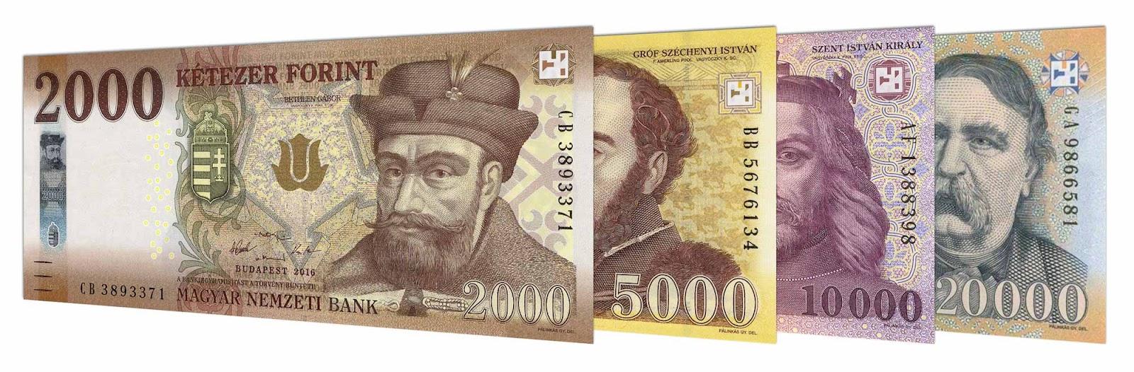 Current Hungarian Forint banknotes