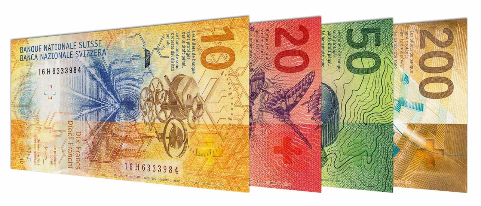 Swiss Franc banknote series