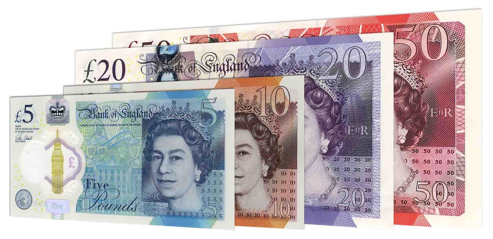 current British Pound banknote series